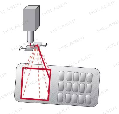 1、焊接的定義是什么？